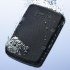 «Товар недели - самая выгодная цена на Автономный поисковый GPS/GSM маяк IRZ FindMe» - Новости интернет-магазина «Лаукар»