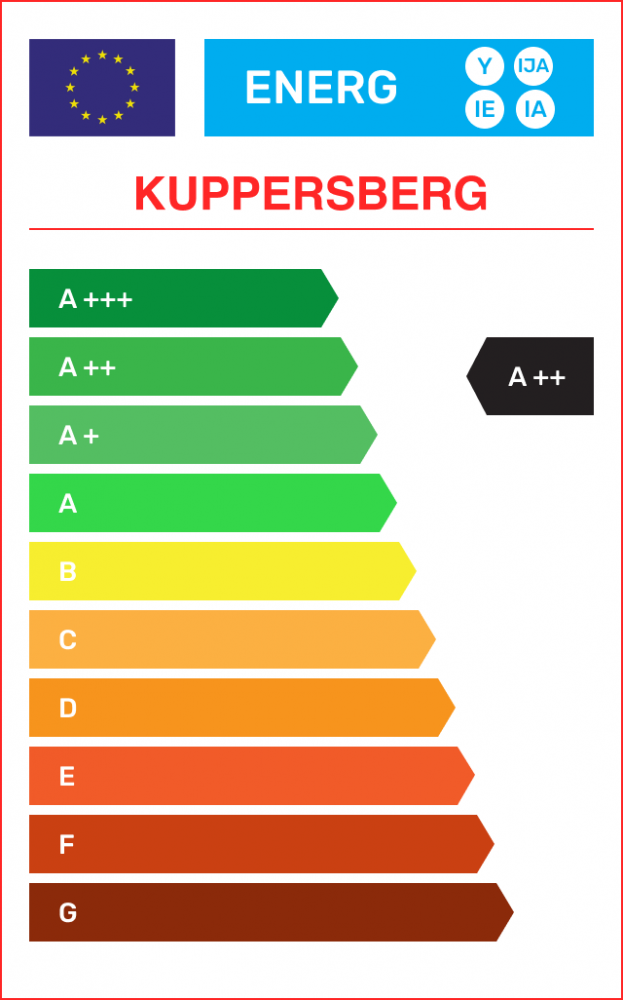 Kuppersberg GSM 6074 фото