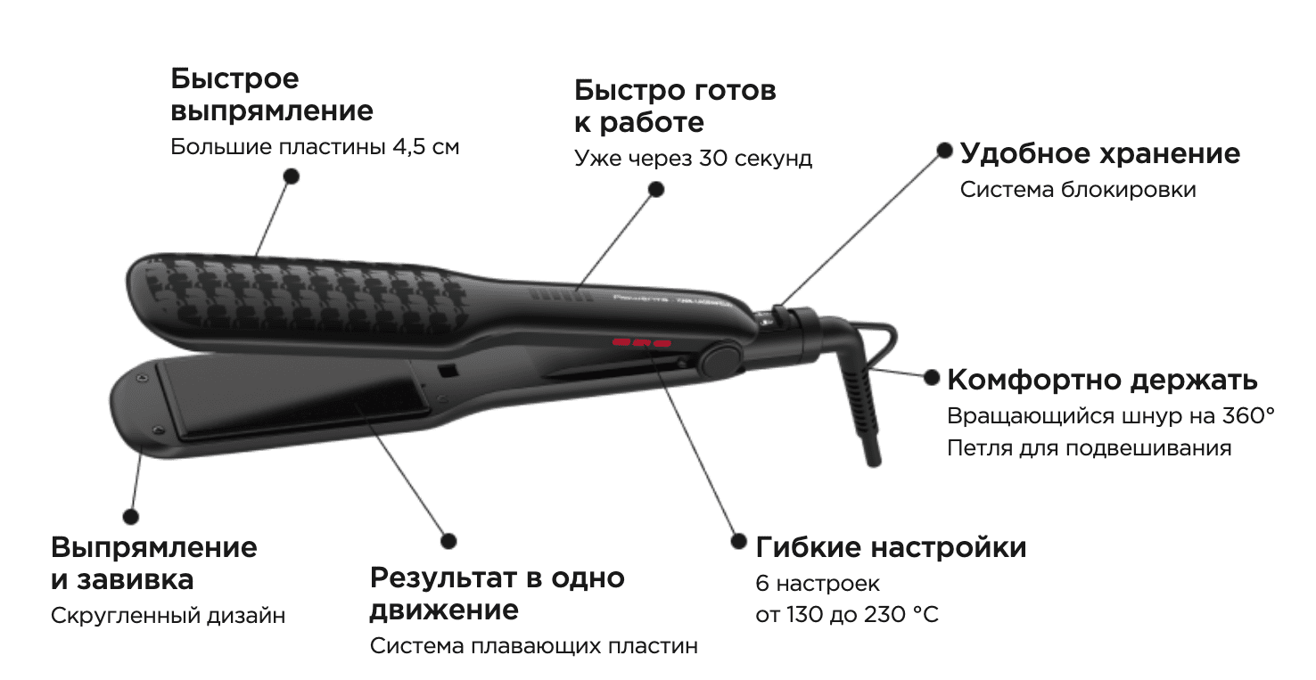Щипцы для волос Rowenta SF 411LF0 купить в Красноярске