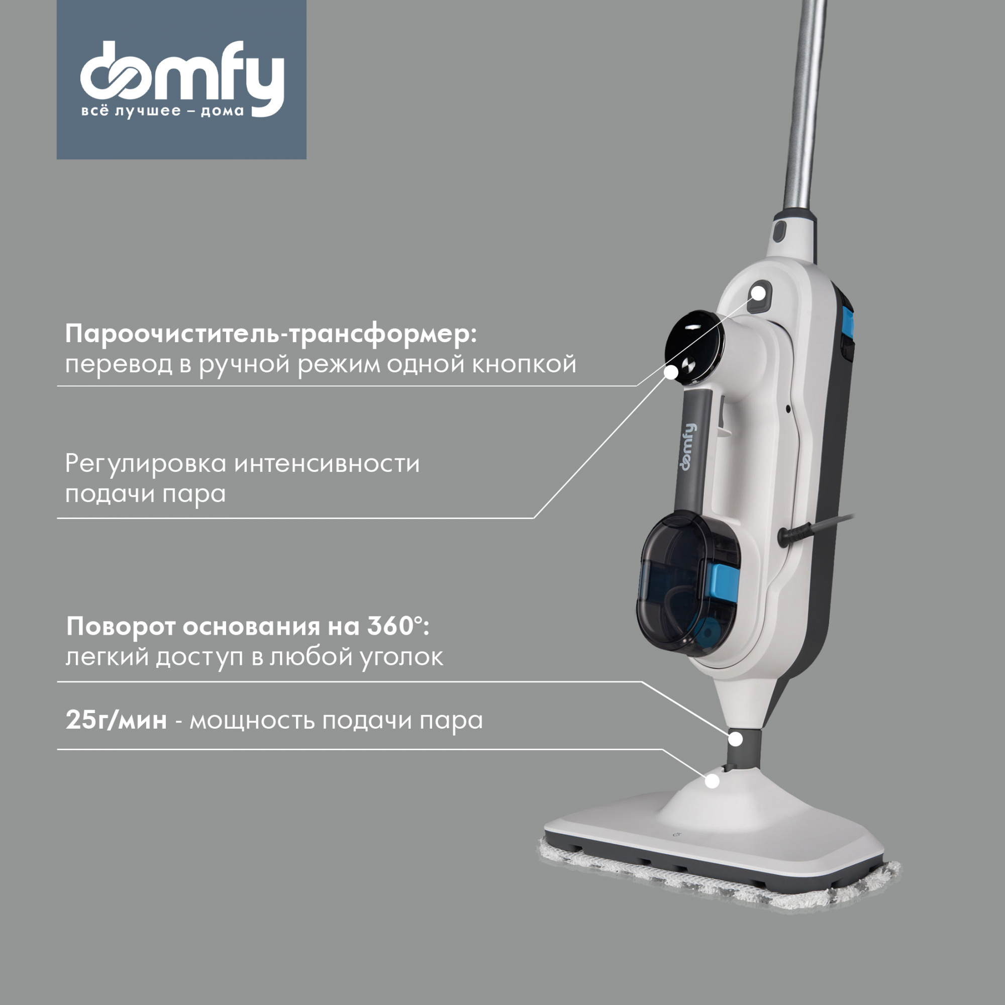 Domfy DSW-SM710