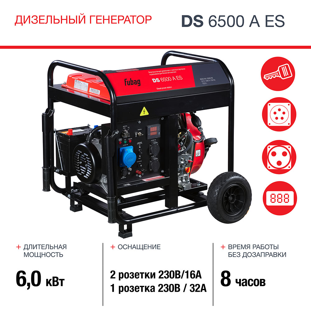 Электрогенератор Fubag DS 6500 A ES [646233] купить в Красноярске
