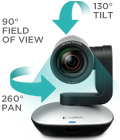 Logitech PTZ Pro Camera в кредит