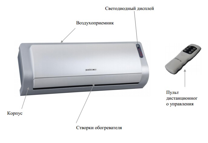 Polaris PCWH 2066Di Инструкция по эксплуатации онлайн …