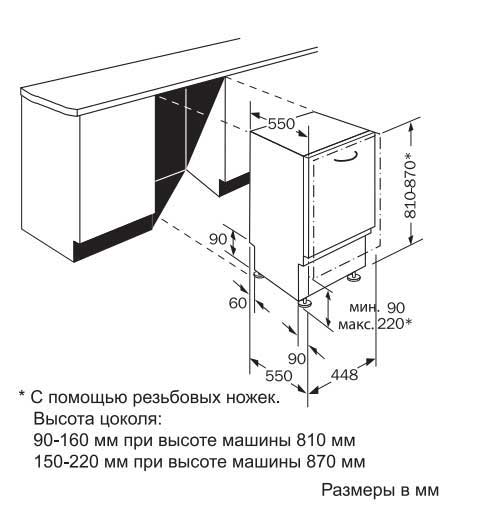 посудомоечная машина neff инструкция