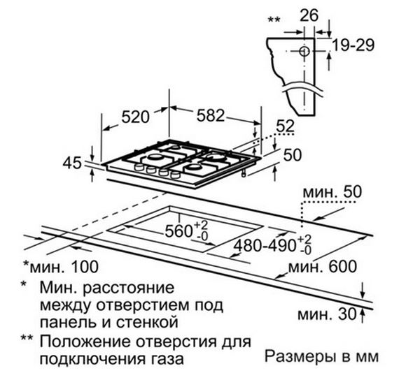 Инструкция + К Варочной Панели