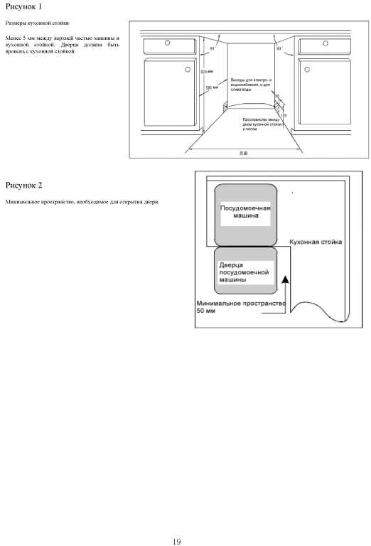 Правила установки посудомоечной машины на кухне