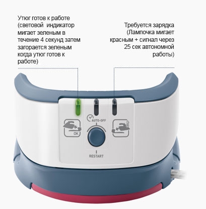 Дефицита нет, платить не нужно / Хабр