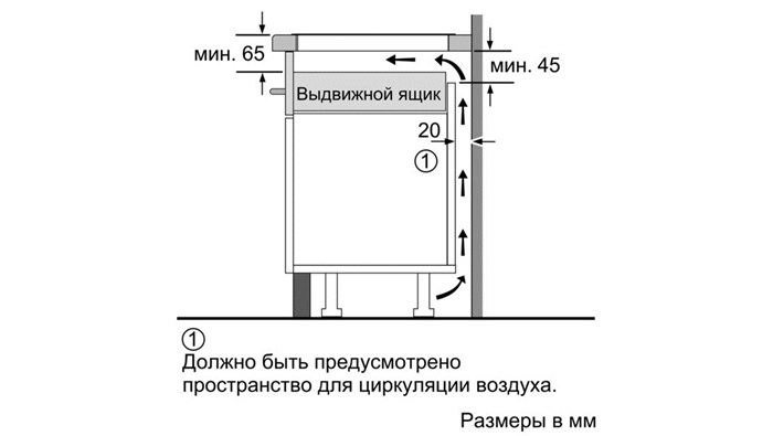 инструкция варочная панель сименс