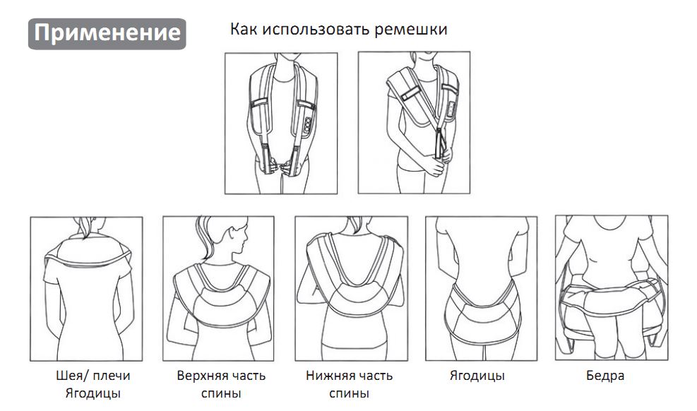 Перкуссионный массажер схема массажа