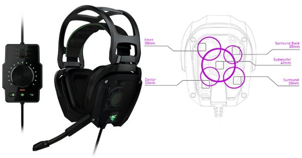 Наушниками 7. Наушники Razer Tiamat 7.1 к звуковой карте. Наушники Razer Tiamat 7.1 к звуковой карте ASUS. Razer Tiamat 7.1 распиновка. DETECH наушники 7.1.