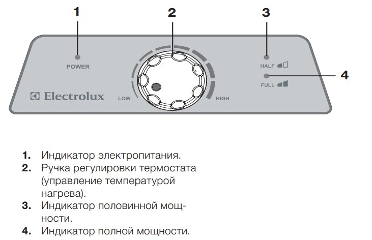 Схема конвектора электролюкс