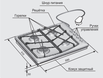 Панель гефест подключение Варочная газовая панель Gefest СГ СН 1211 K61 в Красноярске купить по выгодной ц