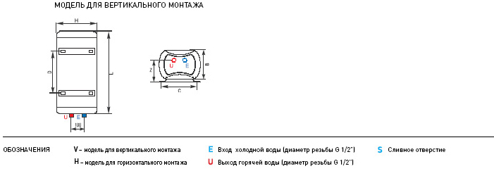 Схема подключения водонагревателя аристон 50