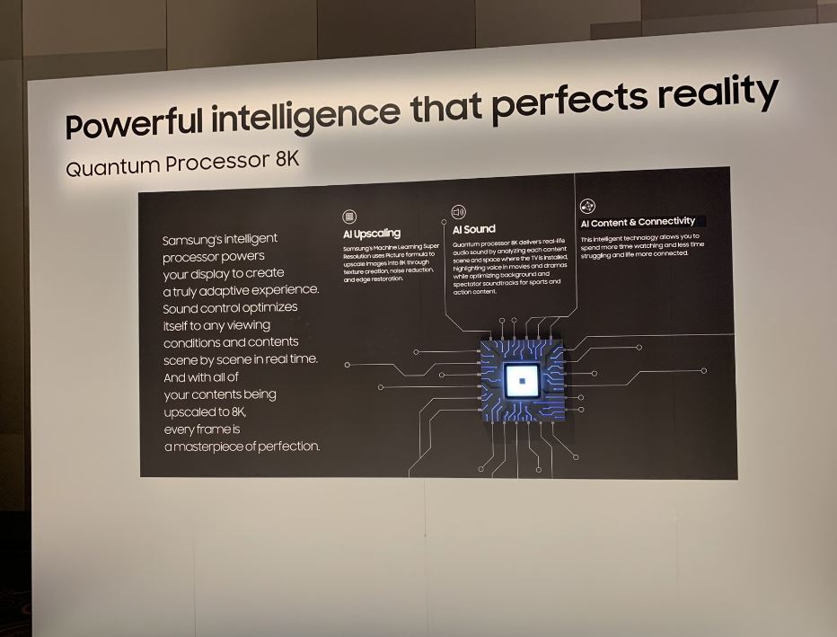 Samsung на выставке CES 2019