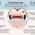 Робот-пылесос Xiaomi Roborock Xiaowa E202 Vacuum Cleaner — фото 12 / 11