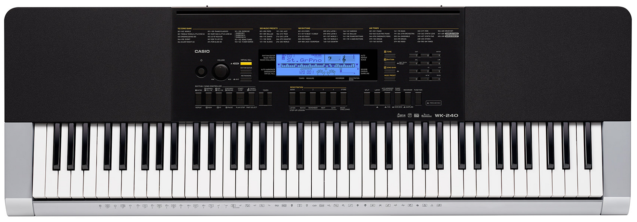 Gg картинка. Ctk-900. Gg ctk. Ctk-900. Gg ctk.