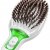 Расческа с ионизацией Braun Satin Hair 7 BR750 &mdash; фото 2 / 3