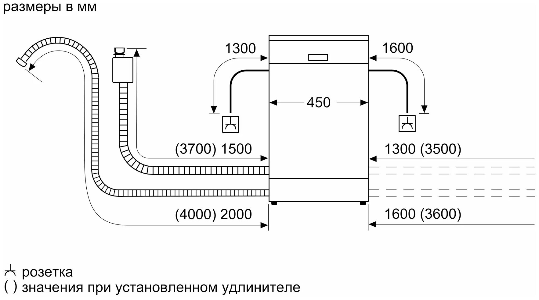 Встраиваемая посудомоечная машина Neff S857HMX80R в Красноярске купить по  выгодной цене - интернет-магазин Laukar