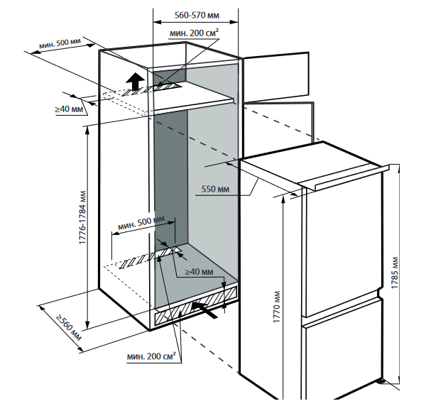 Размер короба под холодильник