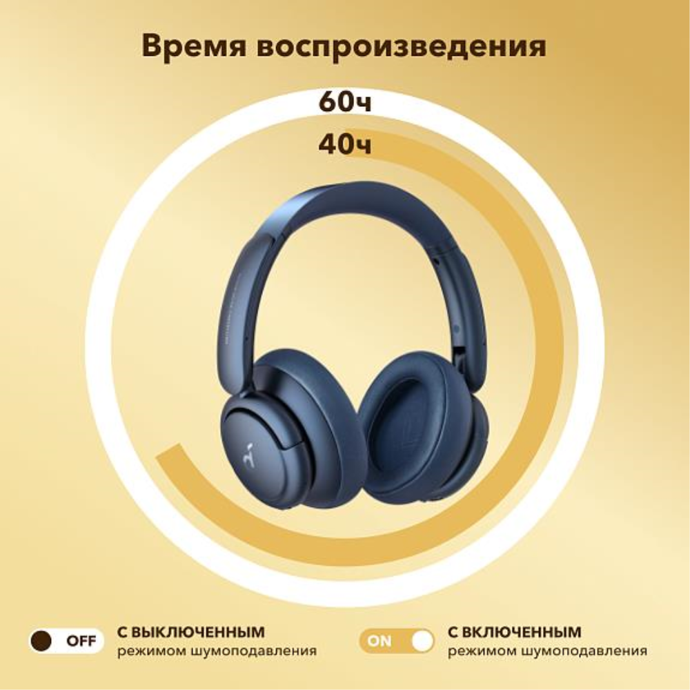 Наушники Беспроводные Soundcore Q35 Купить