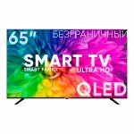 Телевизор SoundMAX SM-QLED65T2SU — фото 1 / 1