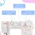 Швейная машина Janome E-line 25s — фото 6 / 8