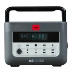 Электрогенератор Fubag AS 2400i [46705] — фото 1 / 11