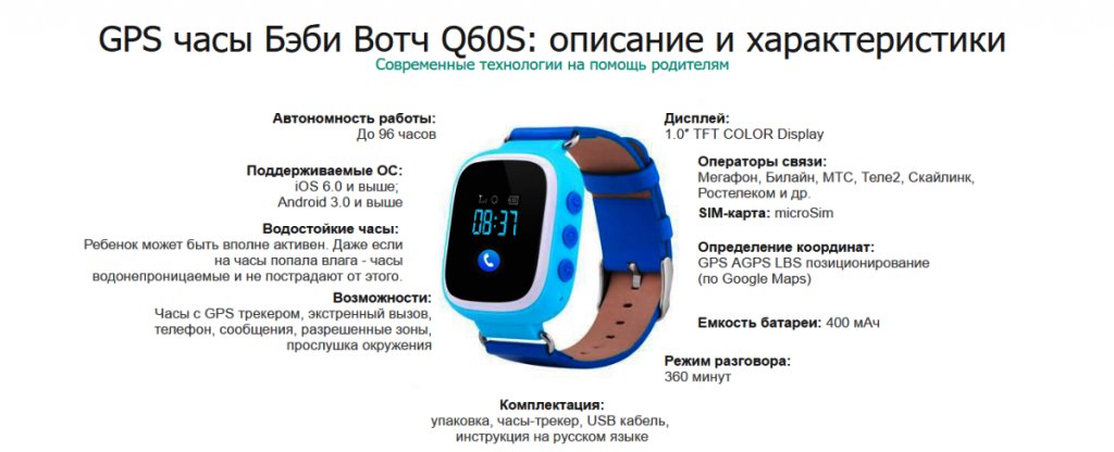 Как настроить часы м. Смарт часы q9. Детские смарт часы q60. Часы Smart Baby watch q60s. Часы Smart Baby watch gw600s.