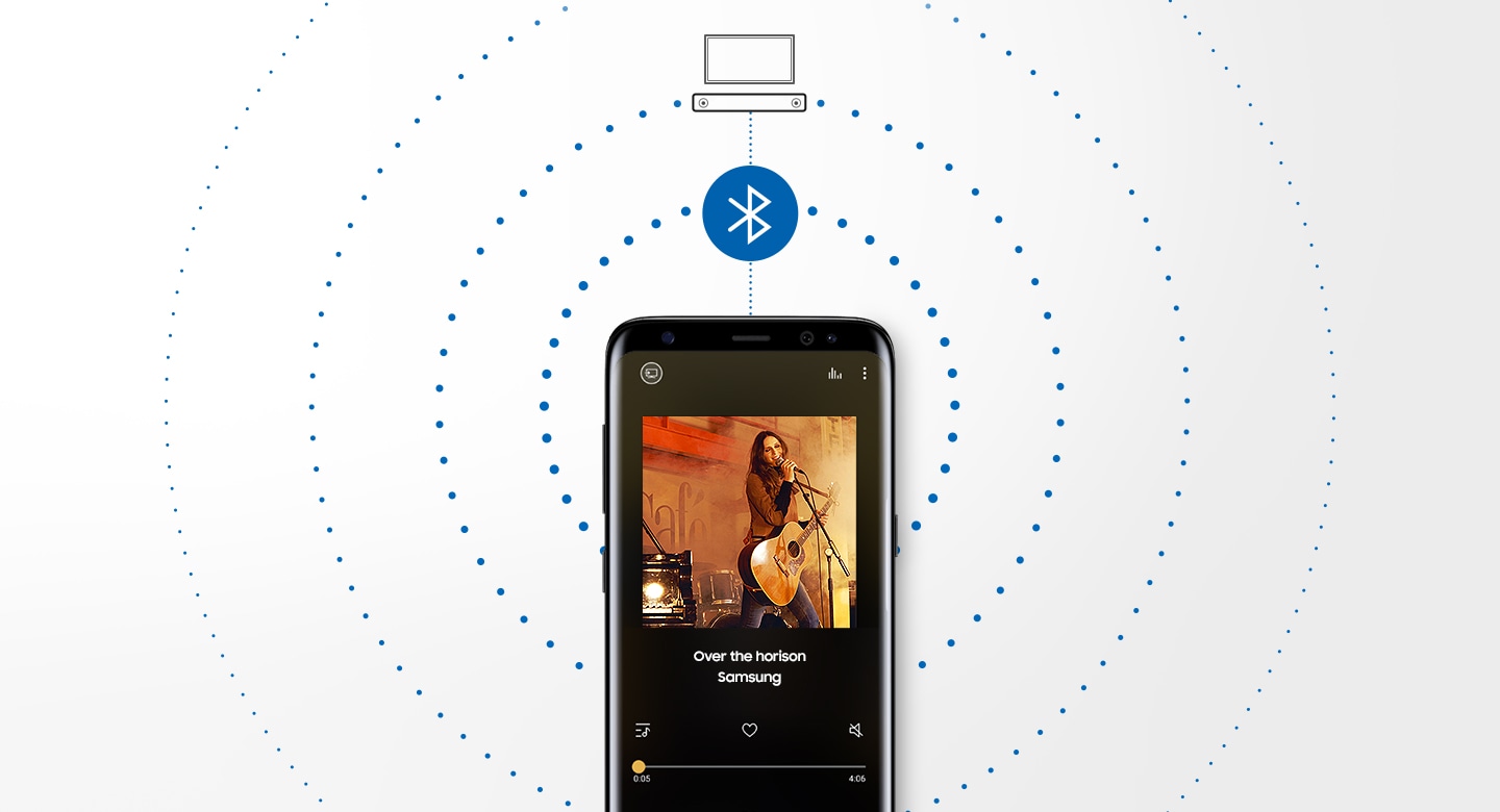 Music streaming via Bluetooth