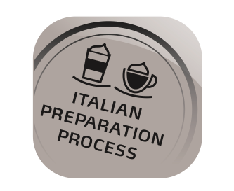Итальянский способ приготовления