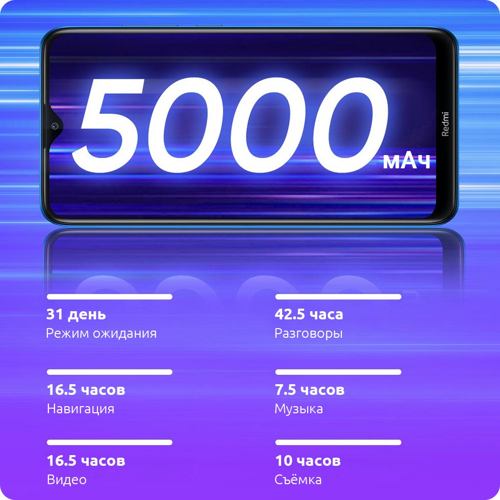 Xiaomi Redmi 8A Красноярск