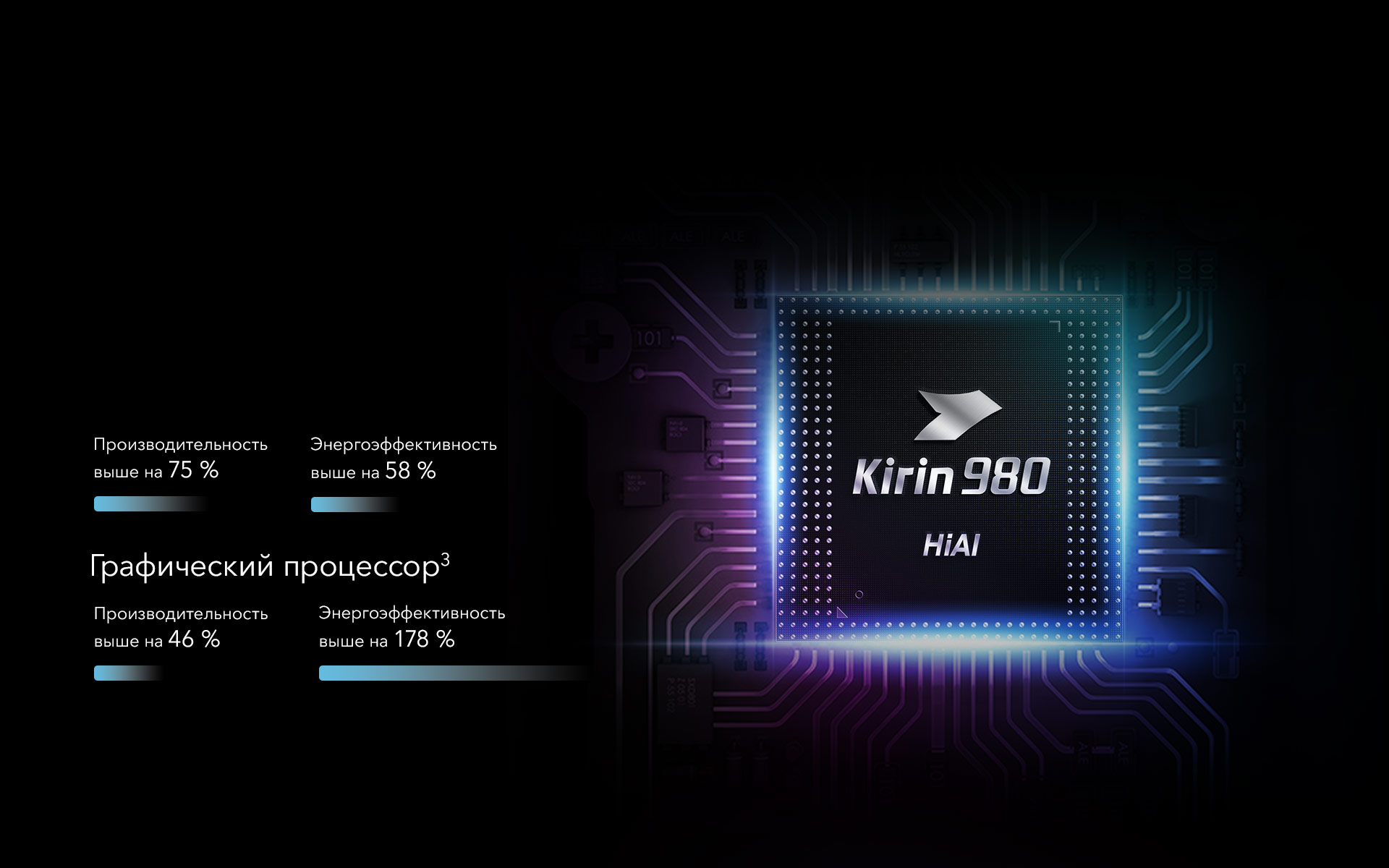 Huawei Honor 20 Pro Красноярск