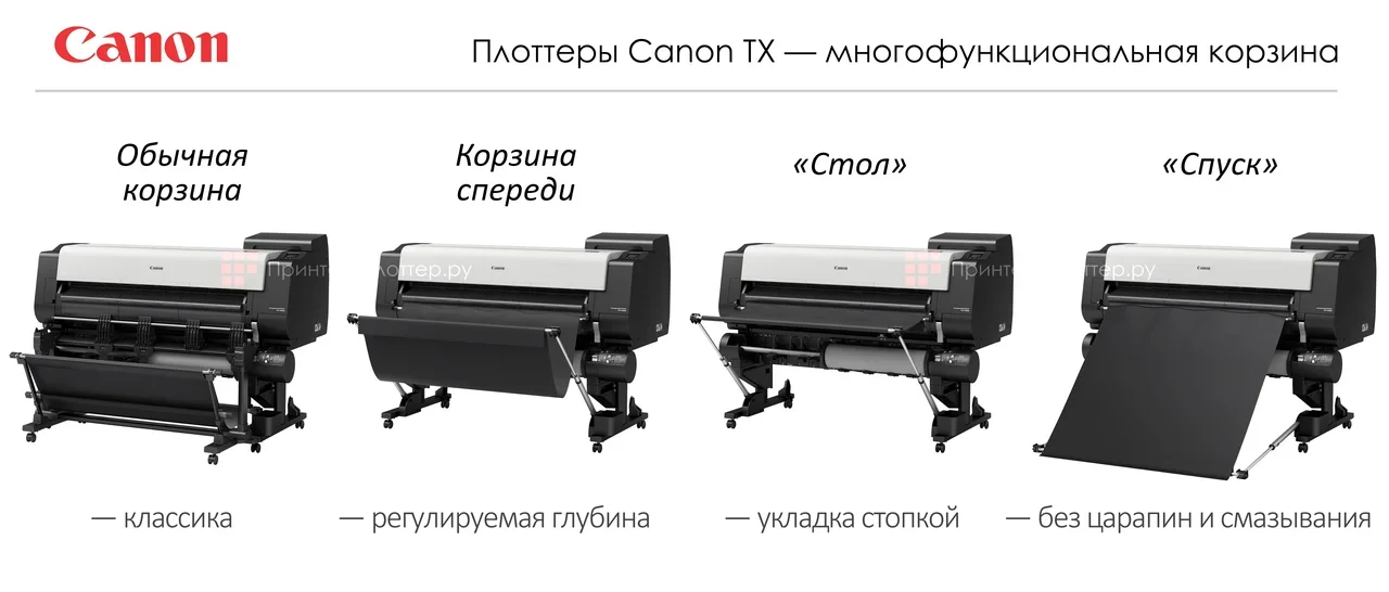 Canon imagePROGRAF TX-3000 Красноярск