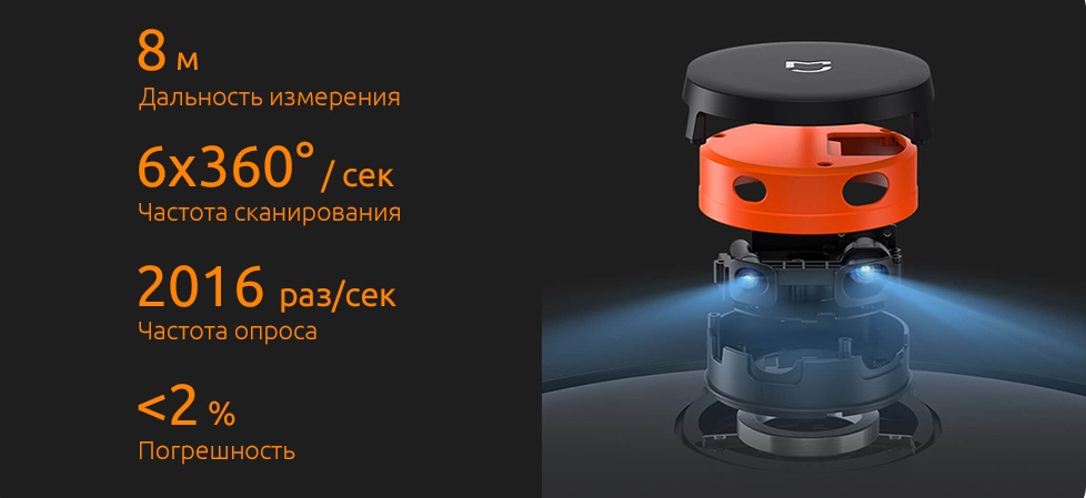 Xiaomi Mijia LDS Vacuum Cleaner недорого Красноярск