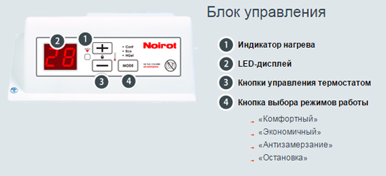 Noirot Spot E-5 Plus 1000W конвектор купить в Красноярске