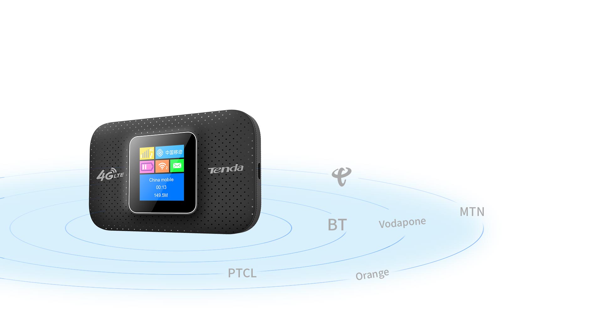 Tenda 4G185 Tenda 4G185 недорого Красноярск