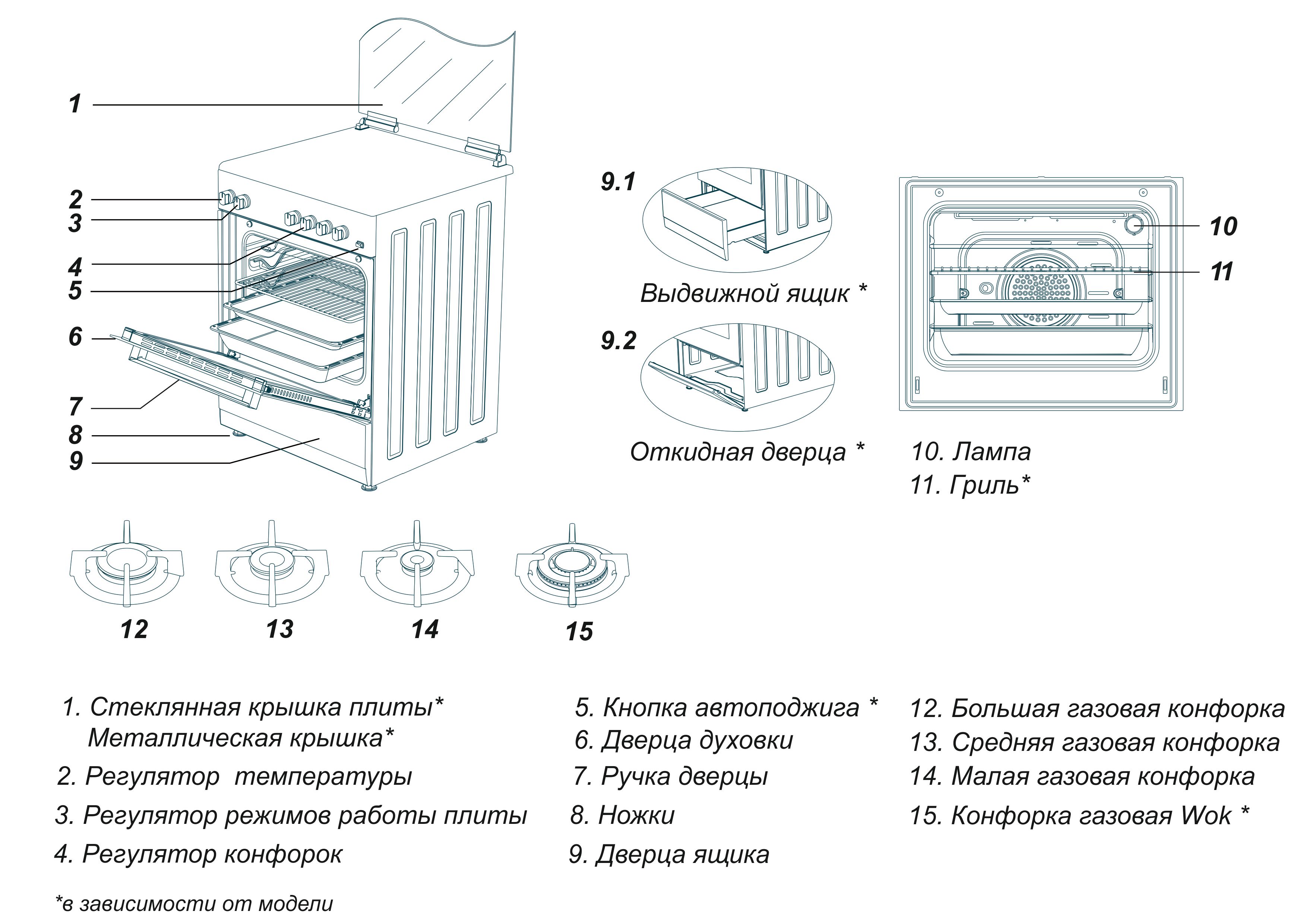 Газовая плита Simfer F55GW42017