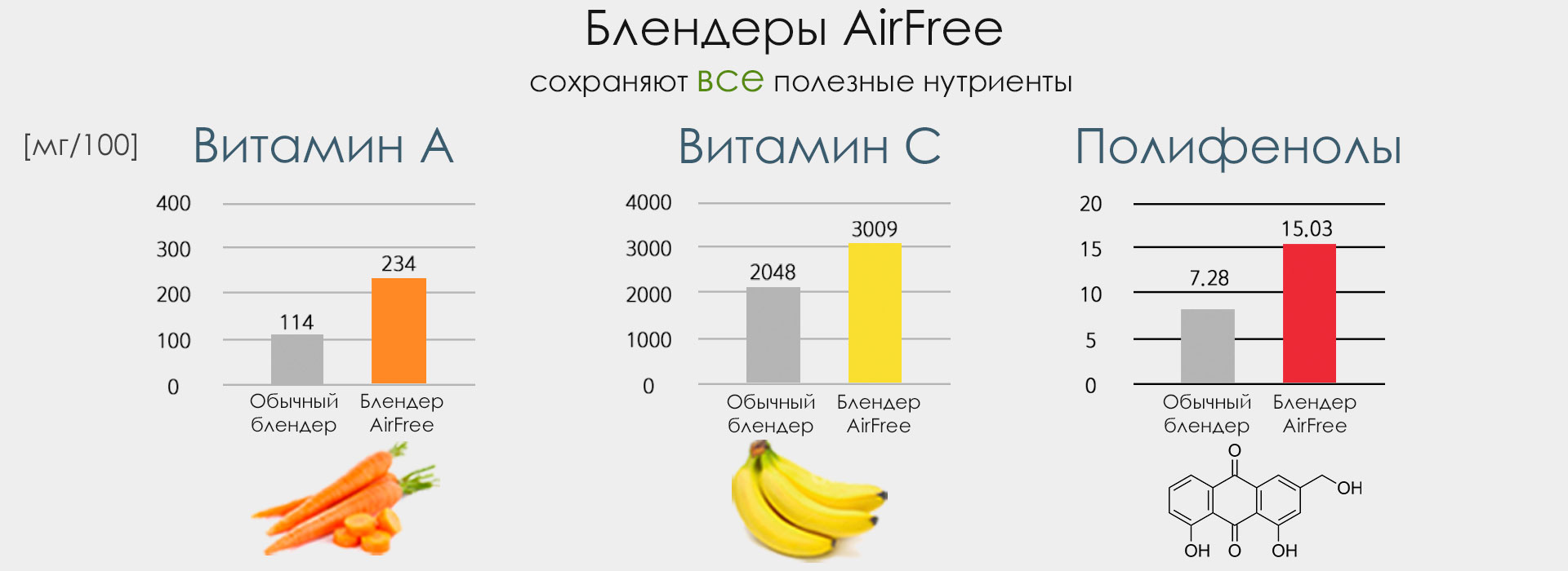 AirFree R9 купить в Красноярске
