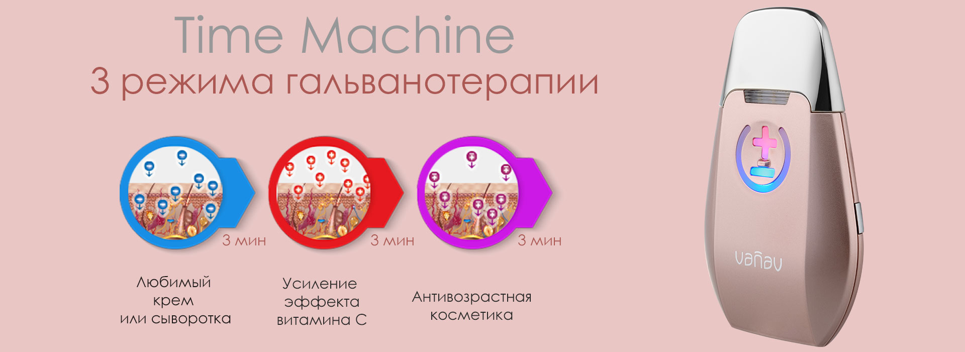 VANAV Time Machine купить в Красноярске