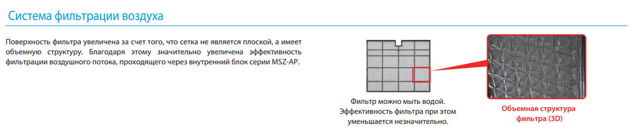 Кондиционер Mitsubishi Electric MSZ-AP35VGK (с Wi-Fi) / MUZ-AP35VG инверторная сплит-система купить в Красноярске