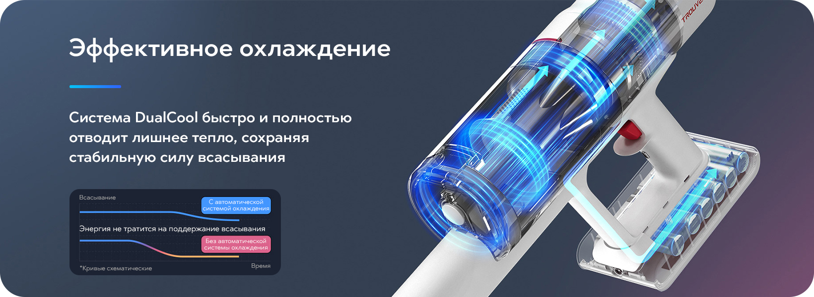 Xiaomi Trouver Solo 10 Красноярск