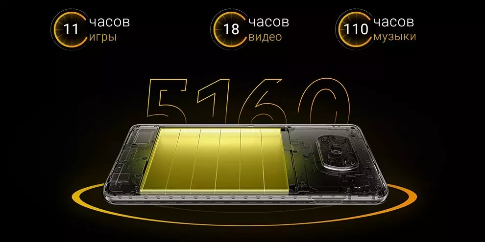 Xiaomi POCO X3 Pro 6/128Gb недорого Красноярск