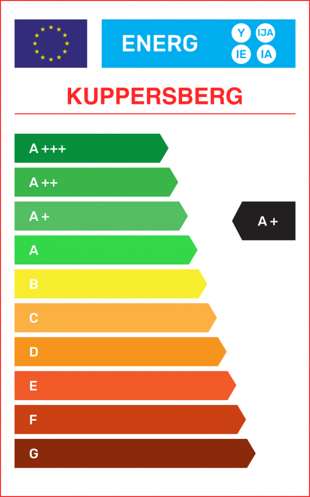 Kuppersberg SRB 1770 купить