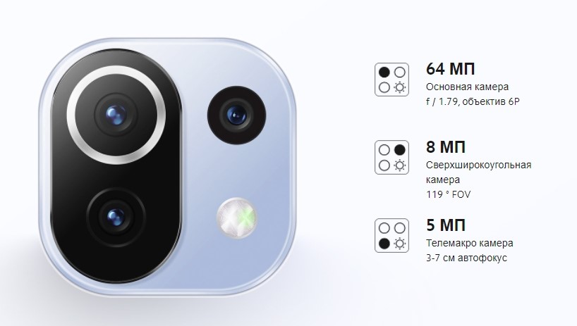Xiaomi 11 Lite 5G NE Xiaomi 11 Lite 5G NE 8/128Gb Красноярск
