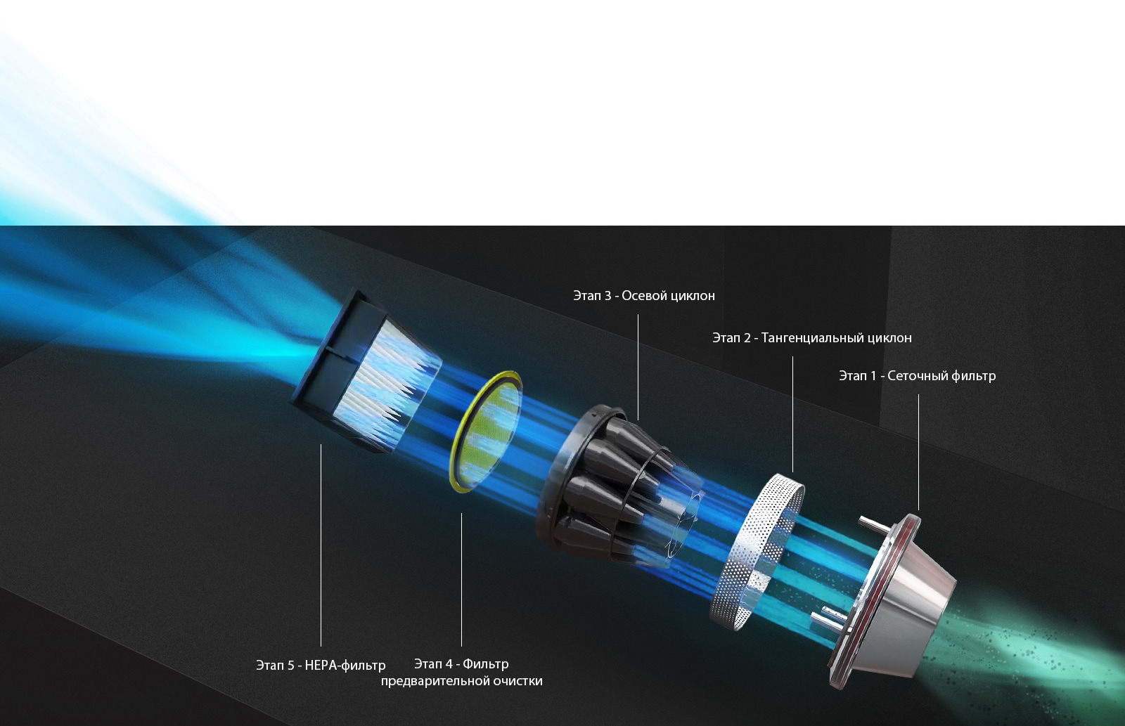 LG R9MASTER LG R9MASTER недорого Красноярск