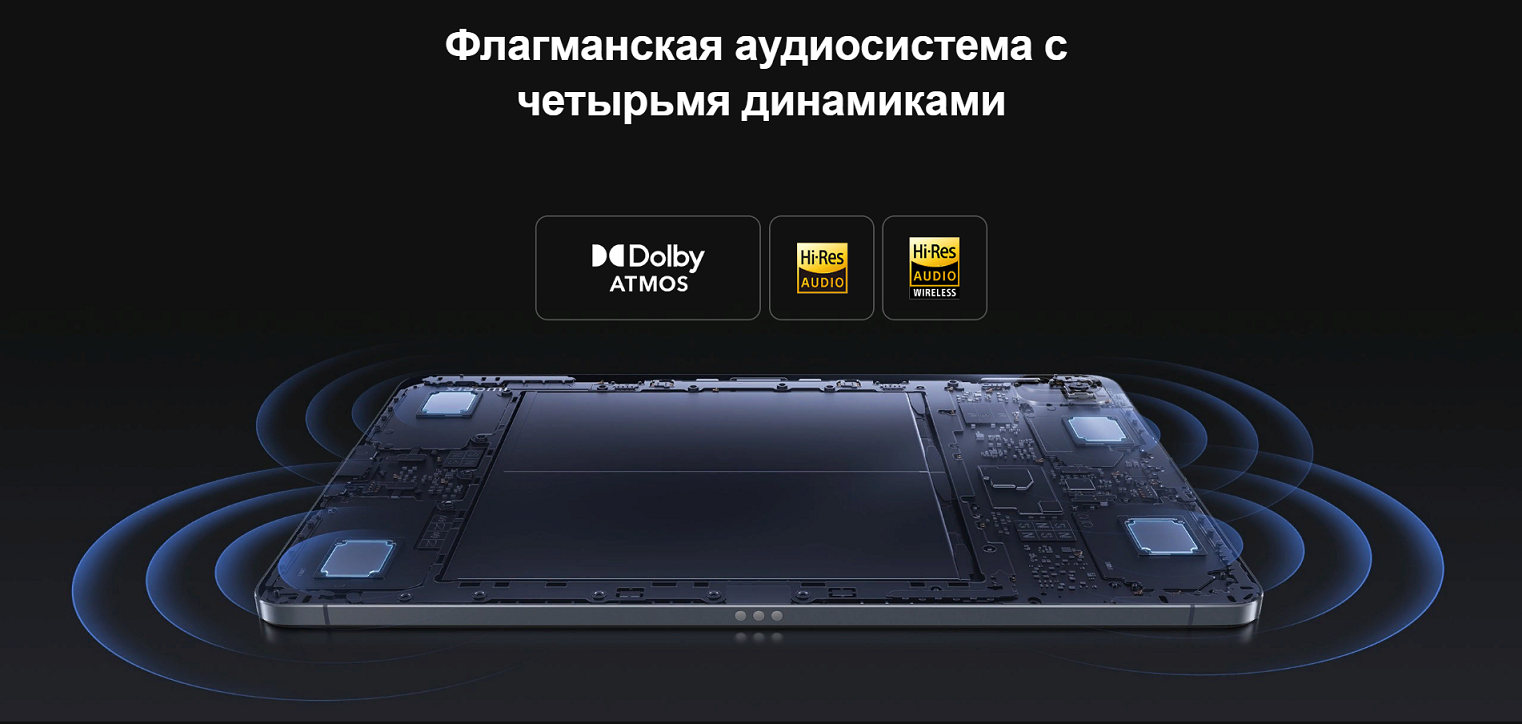 Xiaomi Pad 5 фото