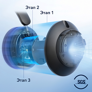 Anker Soundcore Space Q45 Красноярск