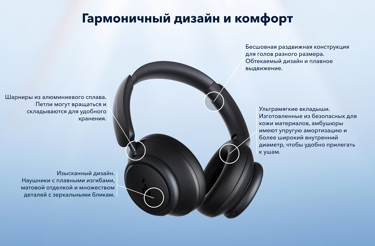 Anker Soundcore Space Q45 купить
