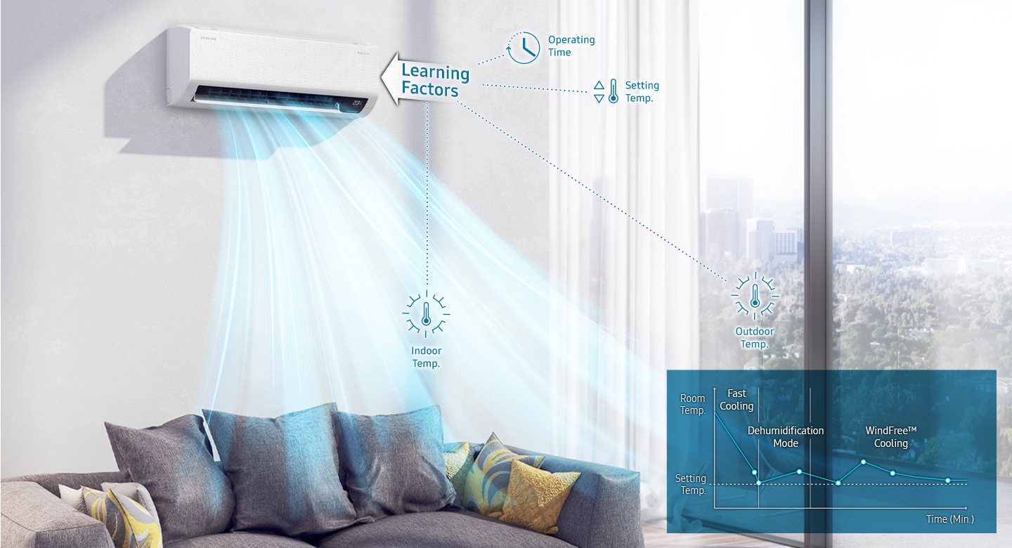 Samsung AR09BSFCMWKNER сплит-система купить Красноярск