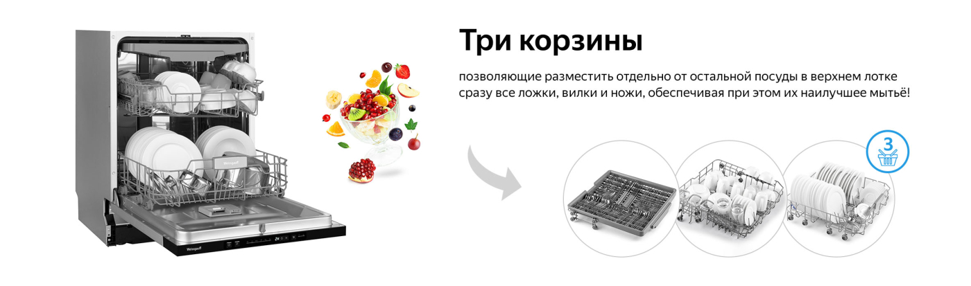 Встраиваемая посудомоечная машина Weissgauff BDW 6038 D купить в Красноярске